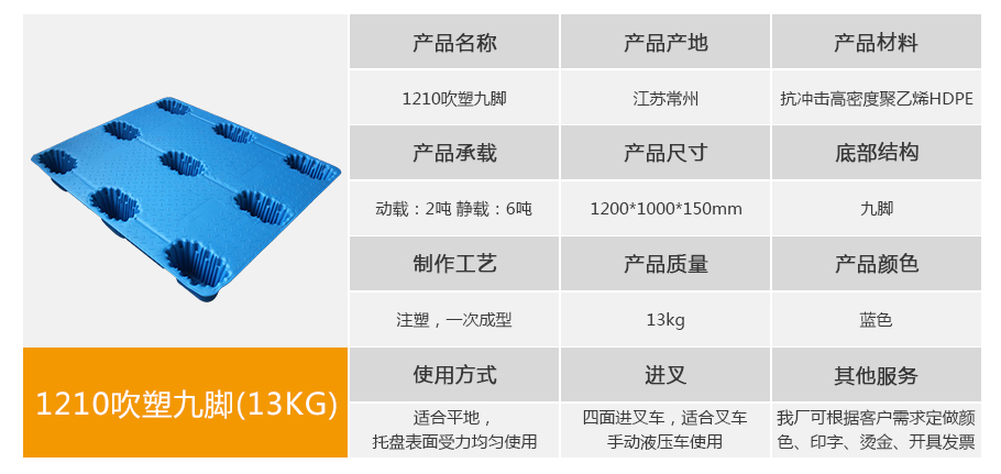 轩盛塑业1210九脚吹塑托盘 1200*1000mm蓝色HDPE材质 动载2T静载6T 13kg特厚款