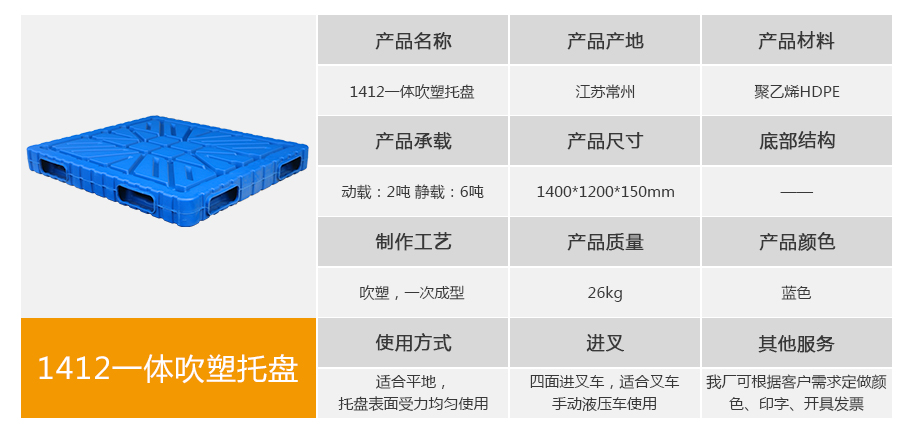 轩盛塑业1412一体成型吹塑托盘 1400*1200mm 26kg 轩盛塑业1412一体成型吹塑托盘 1400*1200mm蓝色HDPE材质 动载2T静载6T 26kg特厚款
