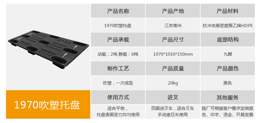 轩盛塑业1970九脚吹塑托盘 1970*1010mm蓝色HDPE材质 动载2T静载6T 20kg超厚款
