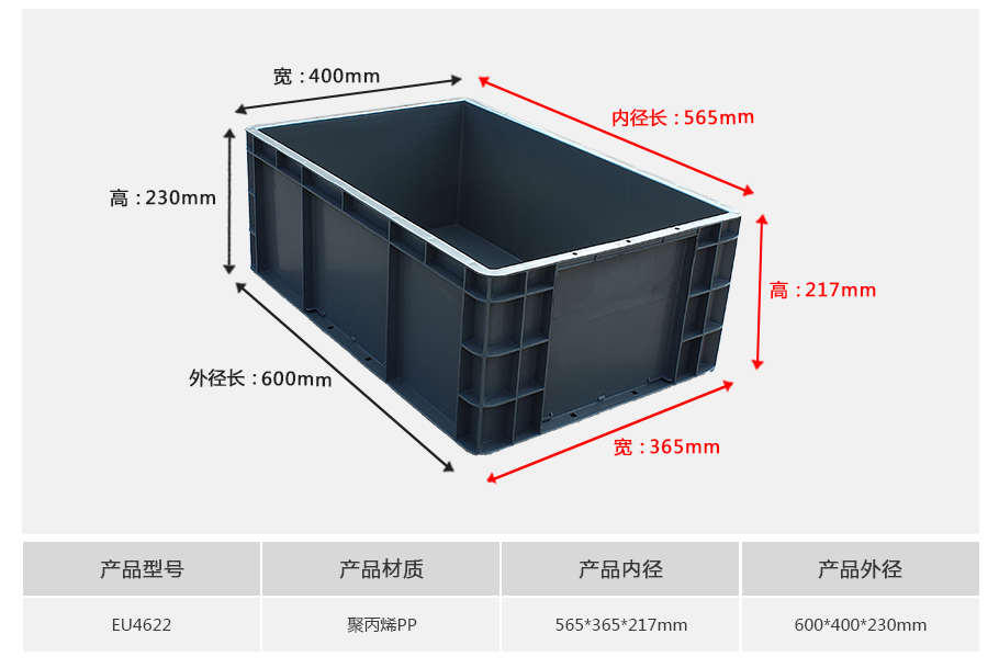 轩盛塑业EU4622塑料物流箱正面展示，中大型较深设计带加强筋