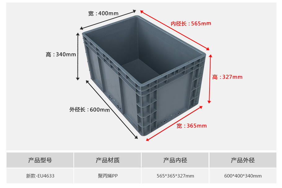 轩盛塑业新款EU4633塑料物流箱正面展示，大型超深设计带加强筋