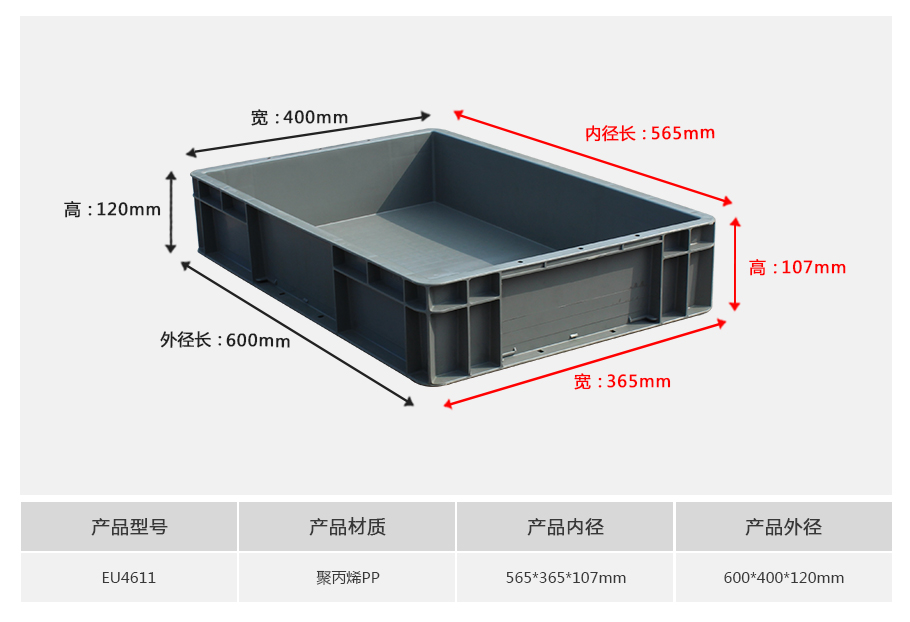 轩盛塑业EU4611塑料物流箱正面展示，600*400浅口设计带加强筋