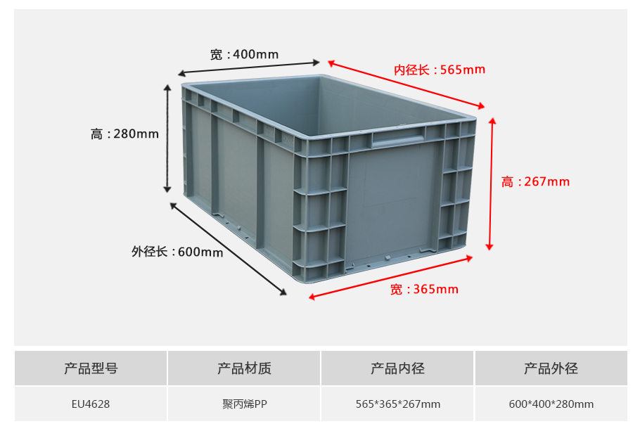 轩盛塑业EU4628塑料物流箱正面展示，大型特深设计带加强筋