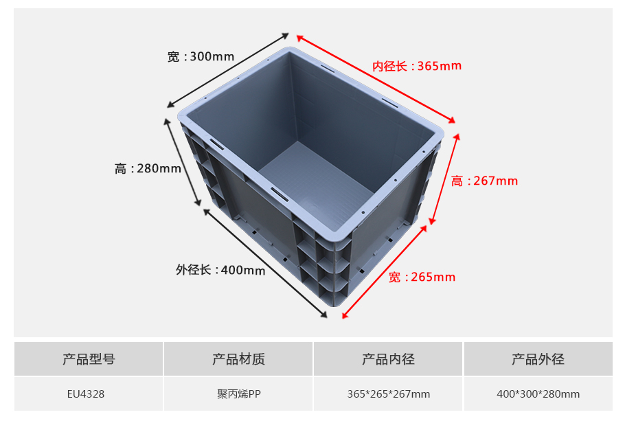 轩盛塑业EU4328塑料物流箱正面展示，灰色箱体带加强筋设计