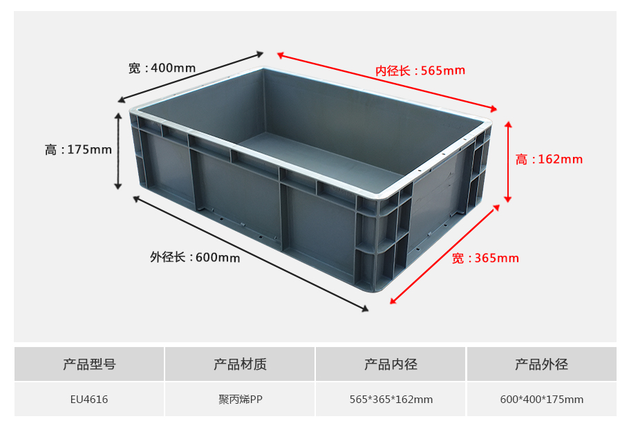 轩盛塑业EU4616塑料物流箱正面展示，600*400常规深度设计带加强筋