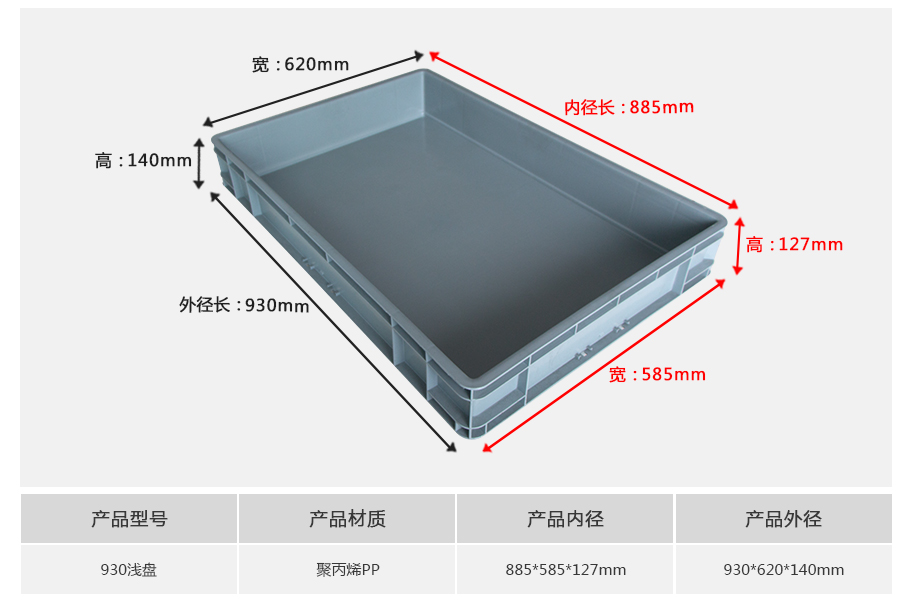 轩盛塑业930浅盘塑料物流箱正面展示，大型浅盘设计带加强筋