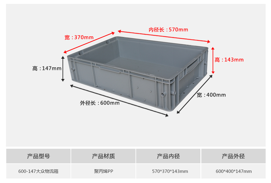 轩盛塑业600-147大众塑料物流箱-正面展示