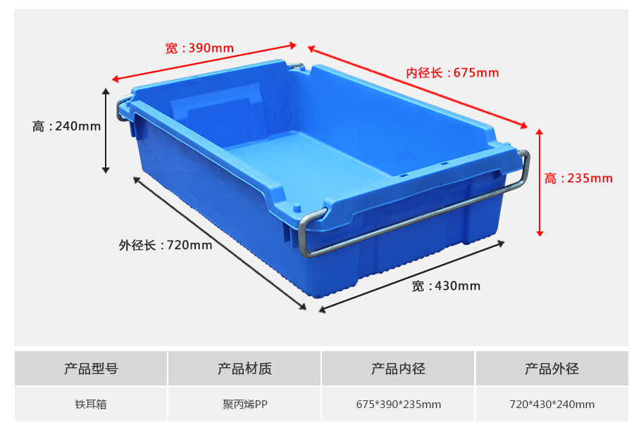轩盛塑业铁耳塑料物流箱正面展示，带金属铁耳与加强筋设计