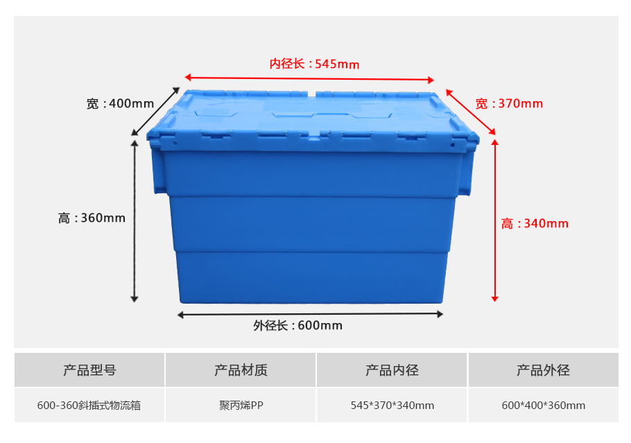 轩盛塑业650-360斜插式塑料物流箱-带盖正面展示