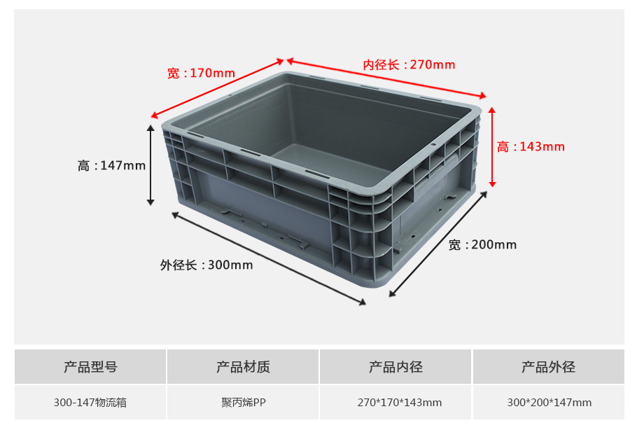 轩盛塑业300-147塑料物流箱正面展示，小型轻量化设计带加强筋