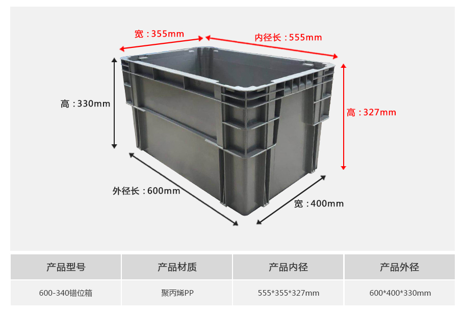 轩盛塑业600-340错位塑料物流箱-正面展示