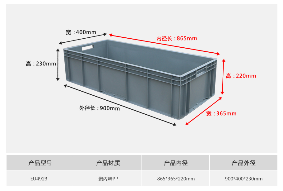 轩盛塑业EU4923塑料物流箱正面展示，加长较深重型设计带加强筋