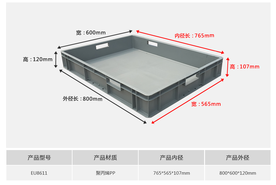 轩盛塑业EU8611塑料物流箱正面展示，大尺寸浅口加厚设计带加强筋