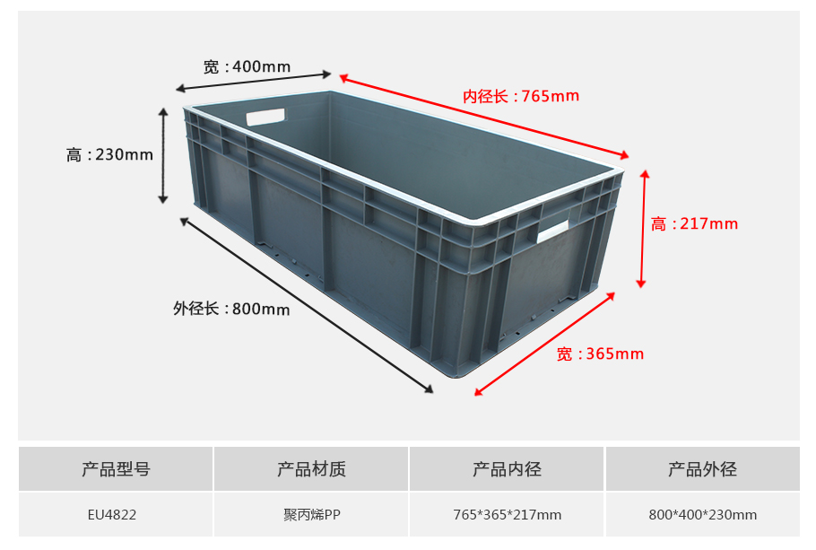 轩盛塑业EU4822塑料物流箱正面展示，加长型大底面积设计带加强筋