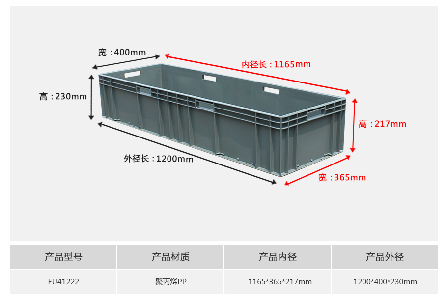 轩盛塑业EU41222塑料物流箱正面展示，1.2米超长型较深设计带加强筋