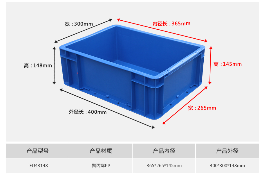 轩盛塑业EU43148塑料物流箱正面展示，常规底面积轻量化设计带加强筋