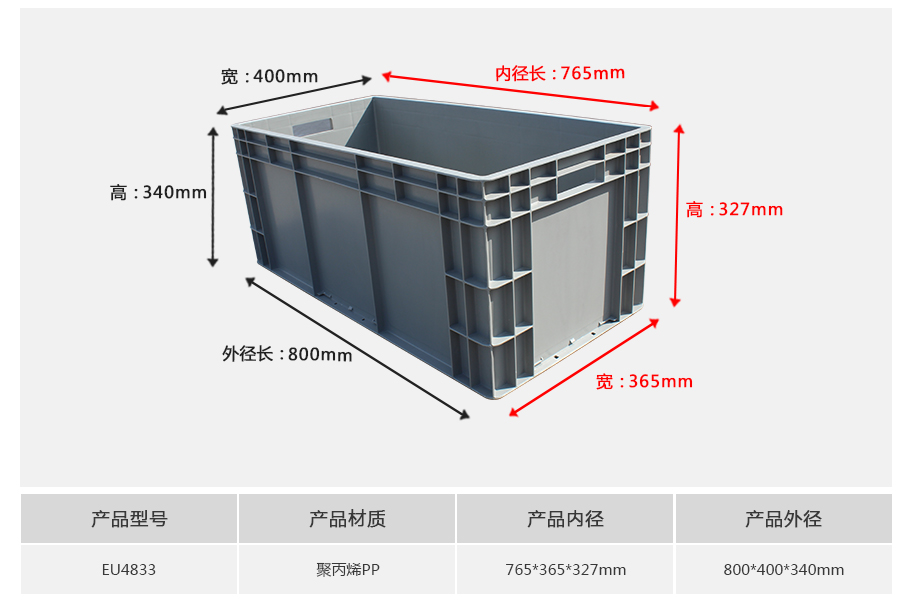 轩盛塑业EU4833塑料物流箱正面展示，加长超深重型设计带加强筋