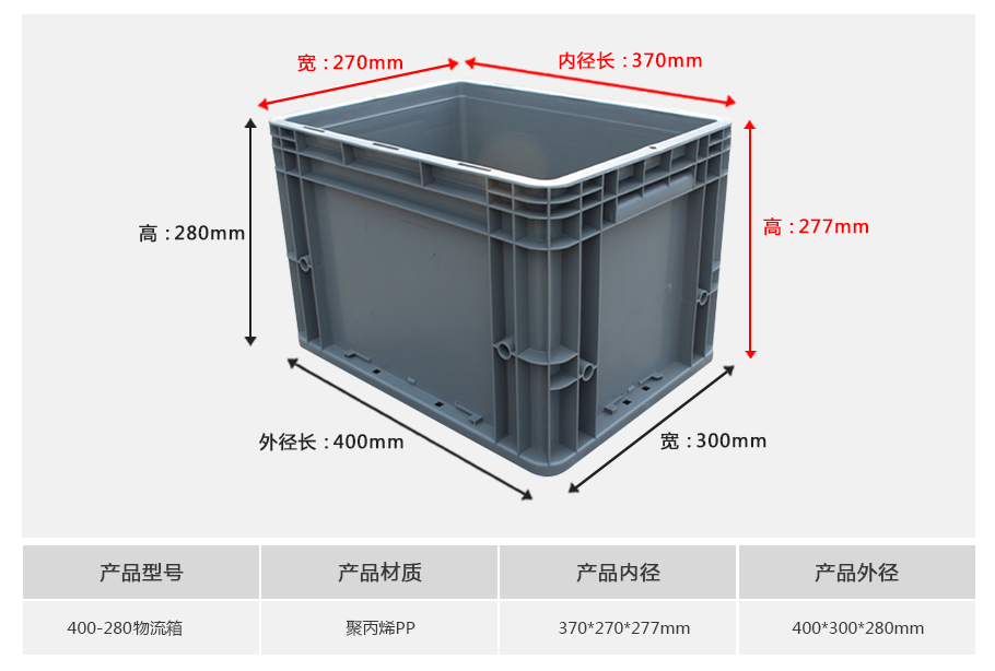 轩盛塑业400-280塑料物流箱正面展示，常规底面积深口型设计带加强筋