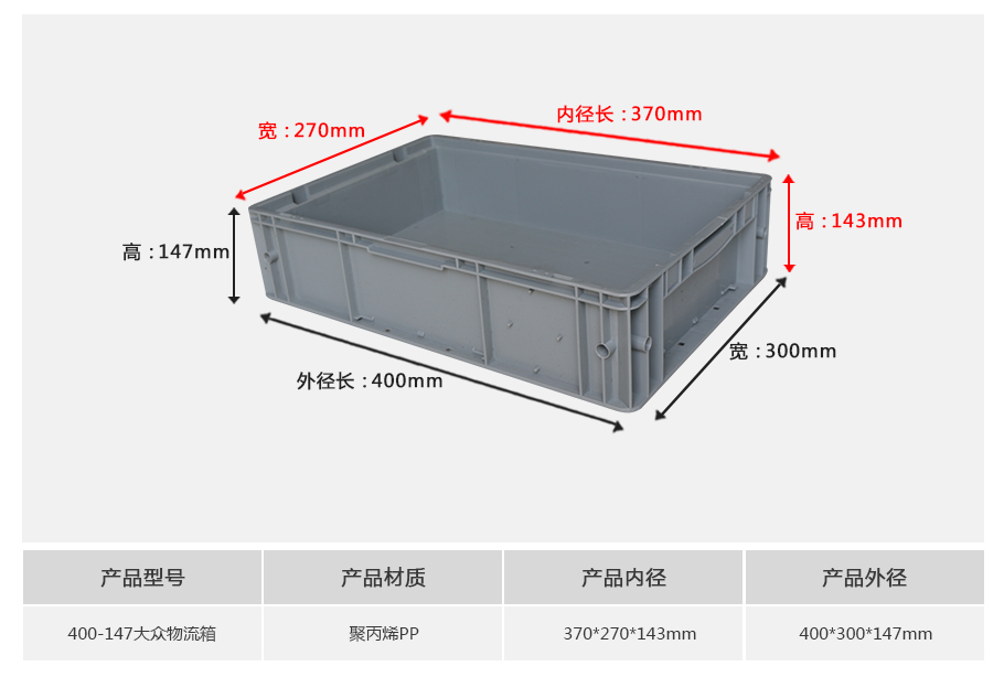 轩盛塑业400-147塑料大众物流箱-正面展示