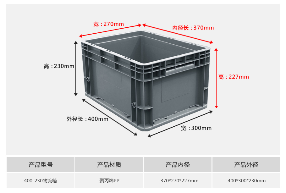 轩盛塑业400-230塑料物流箱正面展示，常规底面积较深型设计带加强筋