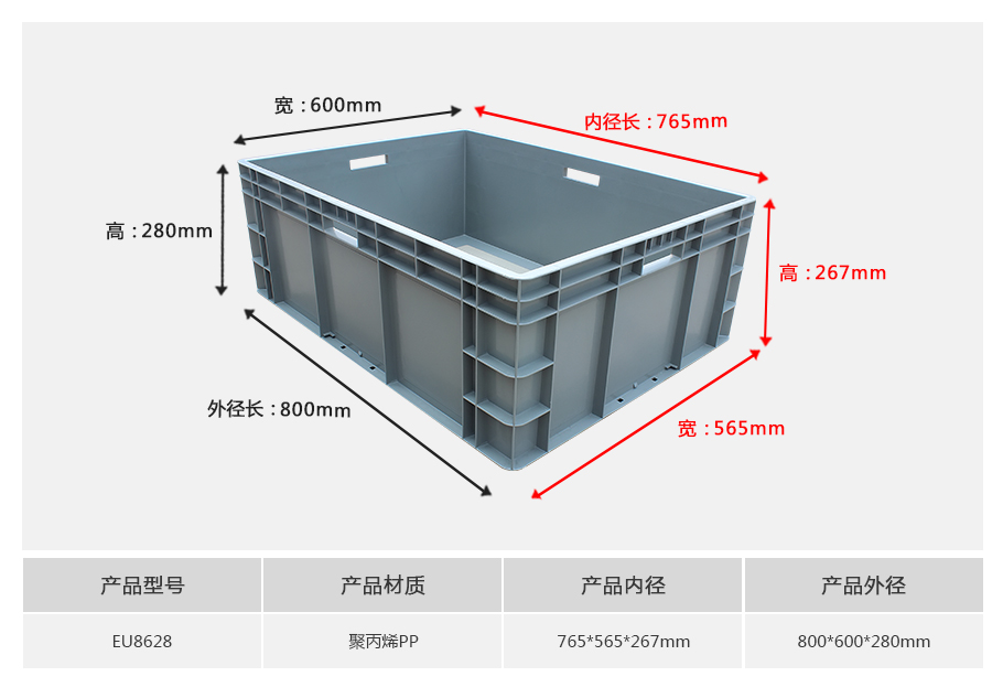 轩盛塑业EU8628塑料物流箱正面展示，大型较深加厚型设计带加强筋