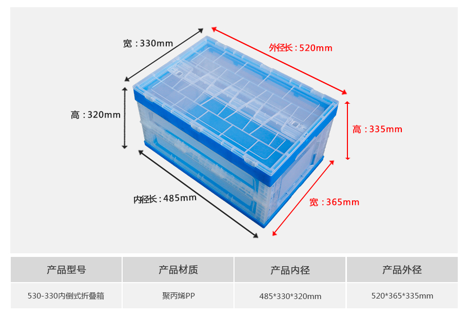 轩盛塑业530-330塑料内倒式折叠周转箱透明款 内部结构展示