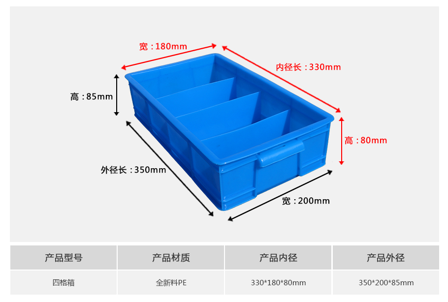 轩盛塑业四格塑料周转箱 多格分类收纳箱 五金电子零件防混装 HDPE材质