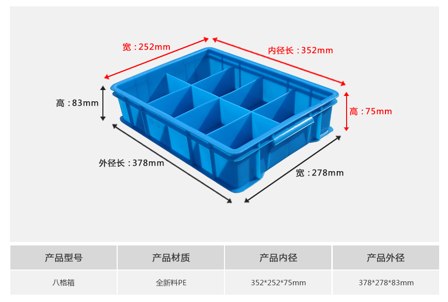 轩盛塑业八格塑料周转箱 多格分类零件盒 五金电子防混装 HDPE材质