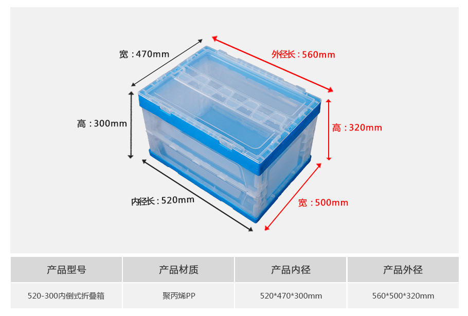 轩盛塑业520-300塑料内倒式折叠周转箱透明款 内部结构展示