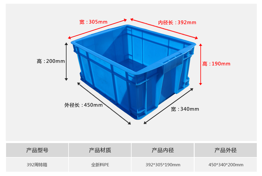 轩盛塑业392塑料周转箱 中型标准款 五金电子农副产品收纳 HDPE材质