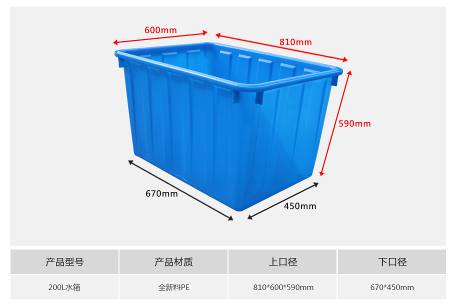 轩盛塑业200L塑料水箱