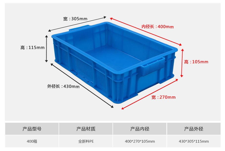 轩盛塑业400塑料周转箱 中型标准款 五金电子农副产品收纳 HDPE材质