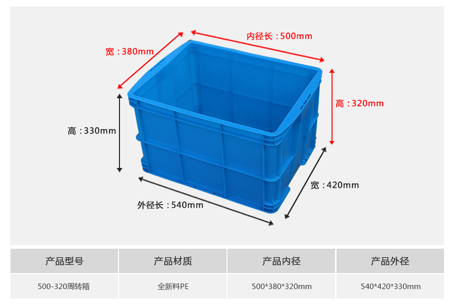 轩盛塑业500-320塑料周转箱 中大型深腔加厚箱 大宗重物物流收纳 HDPE材质