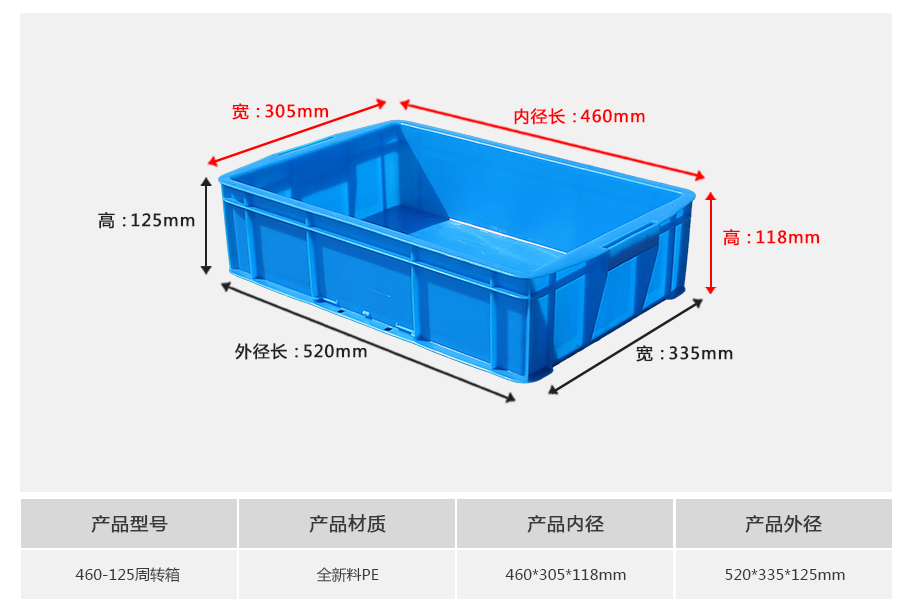 轩盛塑业460-125塑料周转箱 中型标准款 五金电子农副产品收纳 HDPE材质