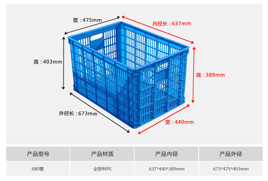 轩盛塑业680塑料周转筐 特大型深腔重型筐 农副水产五金收纳 HDPE材质