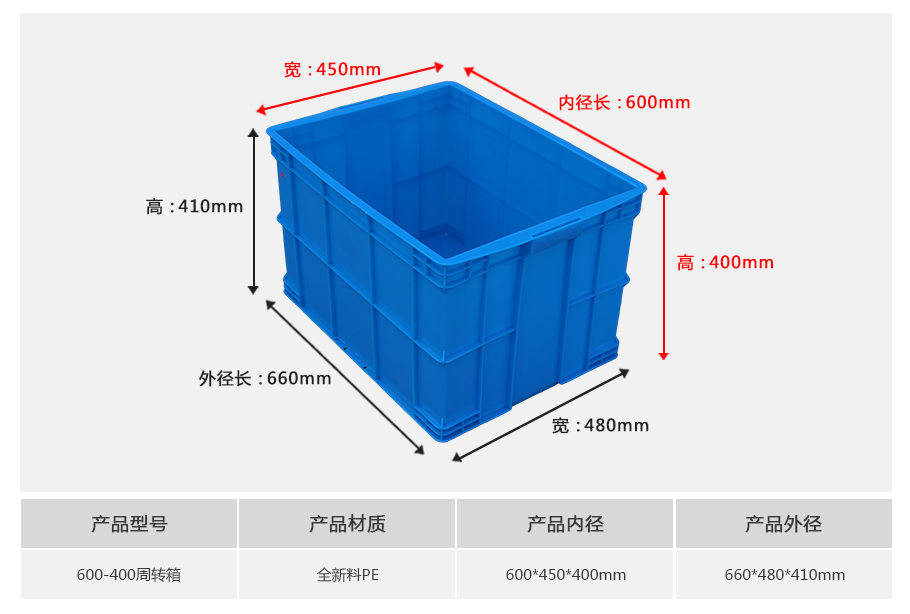 轩盛塑业600-400塑料周转箱 特大型深腔超厚箱 大宗重物物流收纳 HDPE材质