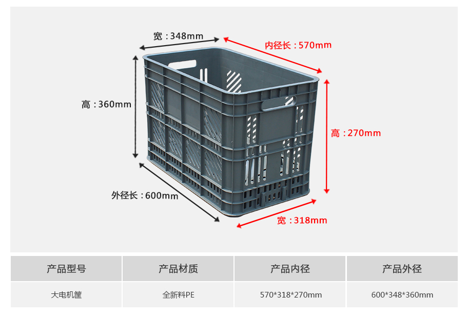 轩盛塑业电机塑料周转筐大筐 重型深腔特厚款 机电五金收纳 HDPE材质