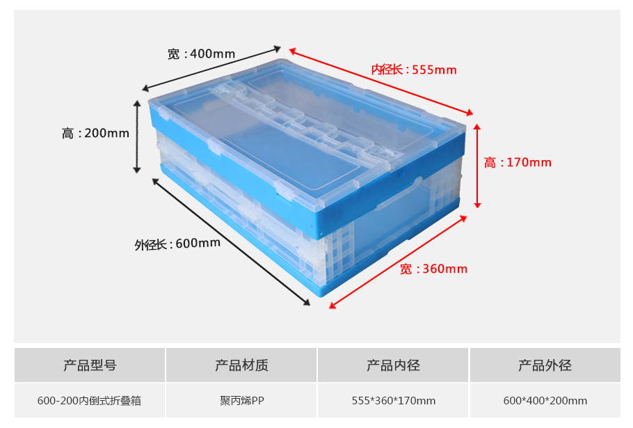 轩盛塑业600-200塑料内倒式折叠周转箱透明款 内部结构展示