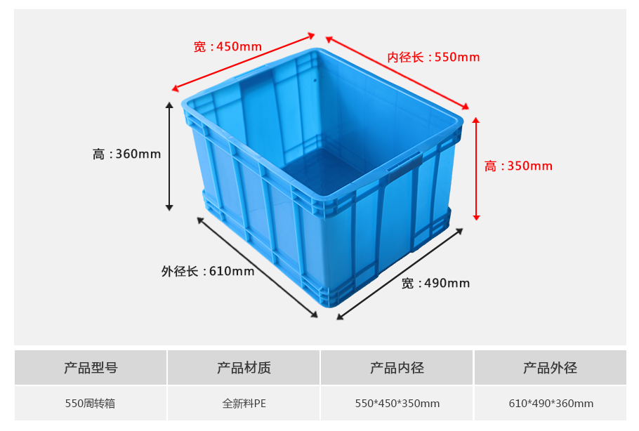 轩盛塑业550塑料周转箱 特大型深腔超厚箱 大宗重物物流收纳 HDPE材质