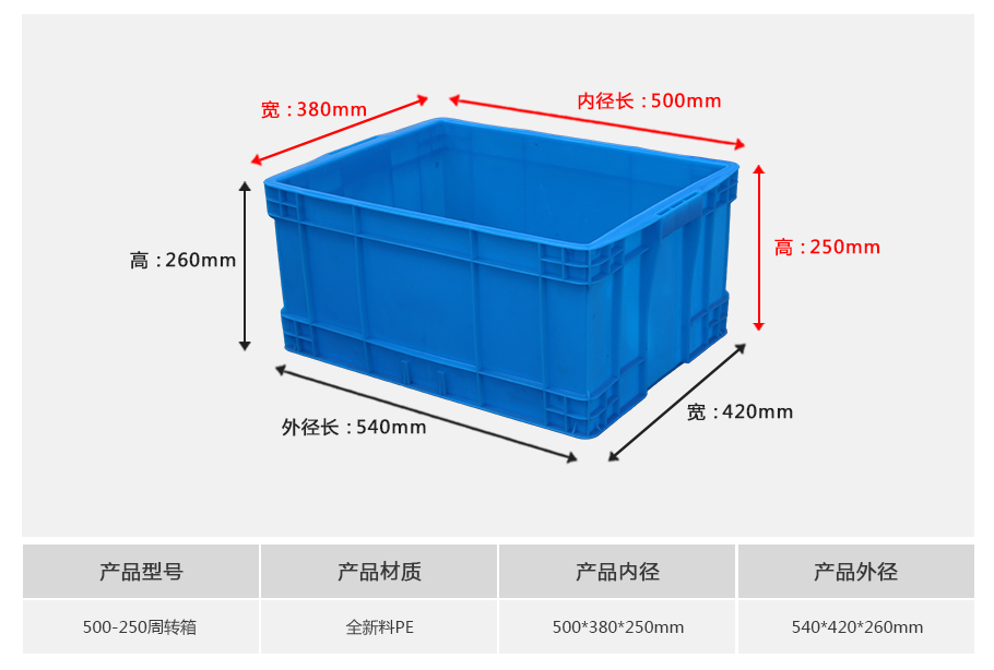 轩盛塑业500-250塑料周转箱 中大型深腔加厚箱 五金农副产品收纳 HDPE材质