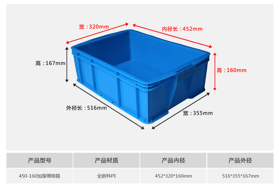 轩盛塑业450-160塑料周转箱厚箱 重型物料专用 HDPE材质