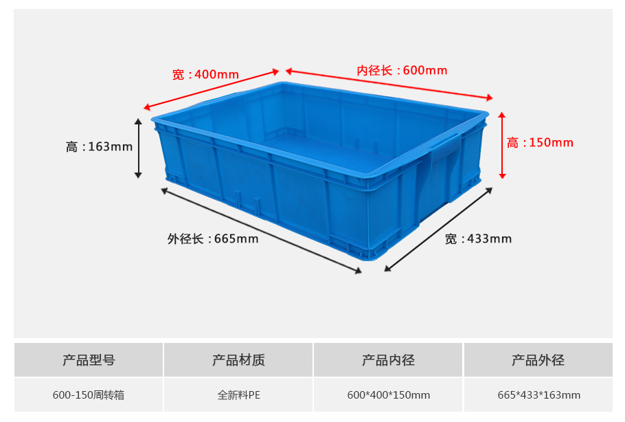 轩盛塑业600-150塑料周转箱 大型浅腔标准箱 五金电子农副产品收纳 HDPE材质