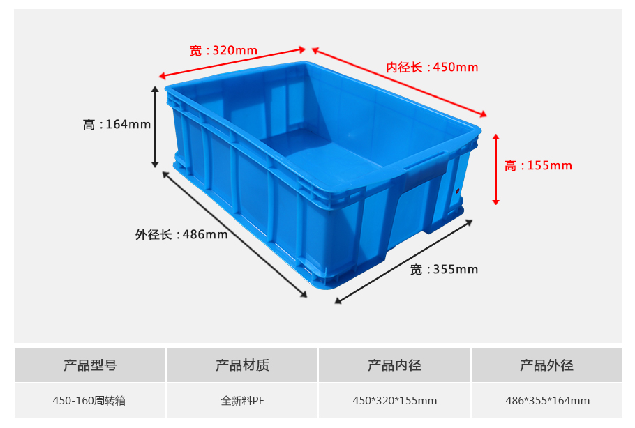 轩盛塑业450-160塑料周转箱 中型标准款 五金电子农副产品收纳 HDPE材质