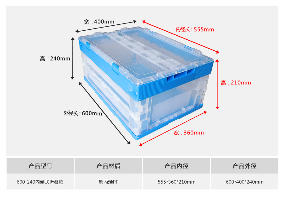 轩盛塑业600-240塑料内倒式折叠周转箱透明款 内部结构展示